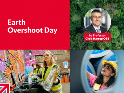 20th May 2025 : Earth Overshoot Day