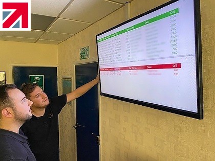 Wealdpark’s Long Term PSL Datatrack Investment Continues To Pay Back
