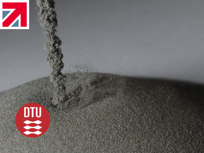 Sieving stainless steel powder for additive manufacturing