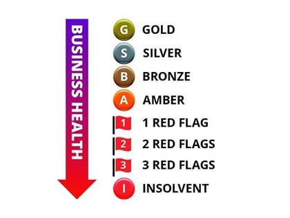 Red Flag Alert achieves Made in Britain accreditation