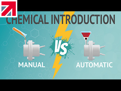 Exploring the Differences: Manual vs. Automated Challenge Chemical Introduction in Permeation Testing