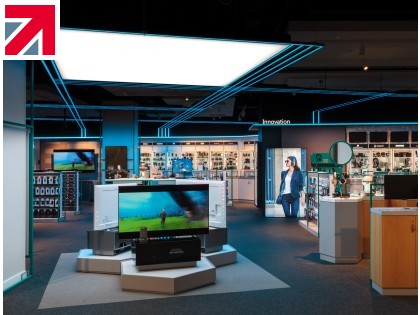 How Does Lighting Affect Retail Displays?