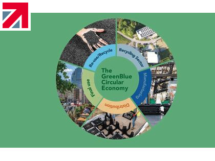 The GreenBlue Circular Economy