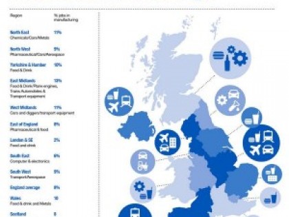 #GetMaking map