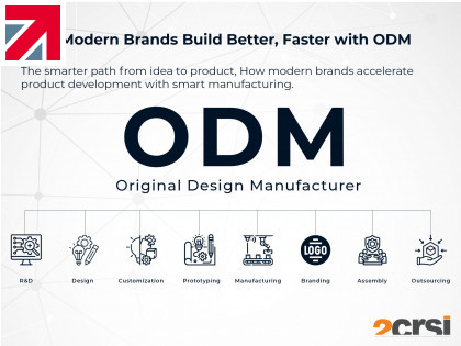 Custom edge computing design and manufacturing service