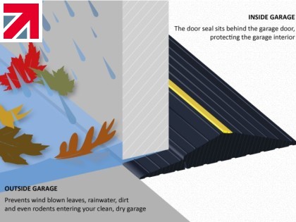 Weather Defender - Premium Garage Door Seals
