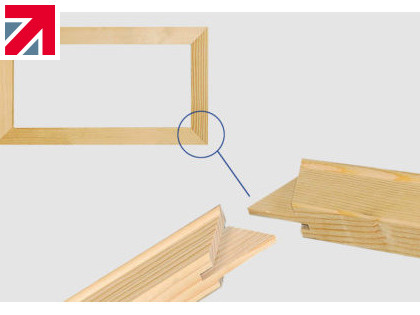 Stretcher bars