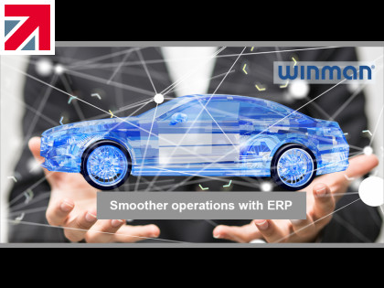 WinMan: Driving the future: How the automotive industry is evolving