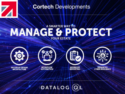 Why system integration is no Longer optional & how datalog QL delivers