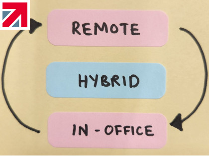 Hybrid Working: The Future of IT Infrastructure in Offices