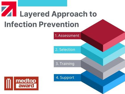 PDI International showcases award-winning layered approach to tackle HAIs at Infection Prevention & Control conference
