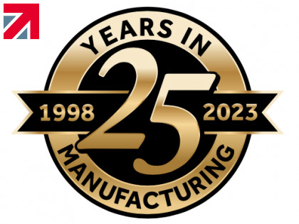 25 Years of Manufacturing