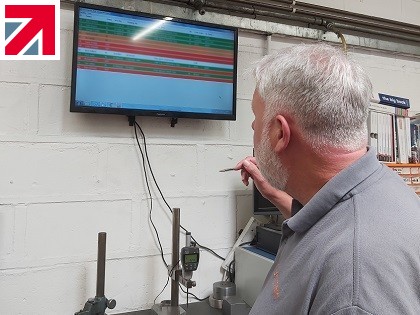 ND Precision Products Takes Advantage Of Real Time Information With Status Boards