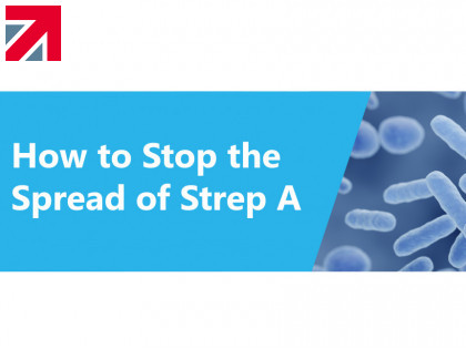How to Stop the Spread of Strep A