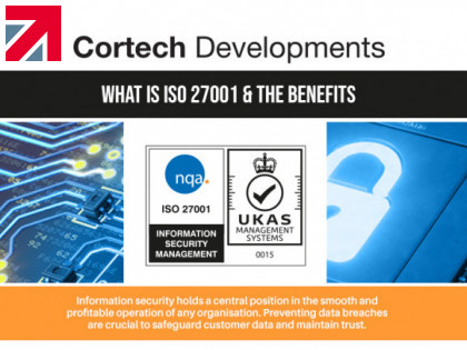 What Is IS0 27001 & The Benefits