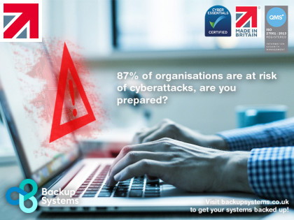 Are you one of the 87% of organizations vulnerable to cyberattacks, in the age of AI?