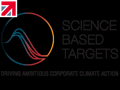 SBTi validates Lesjöfors group's climate target
