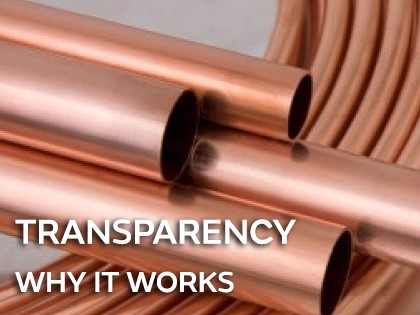 Transparency - why it clearly works