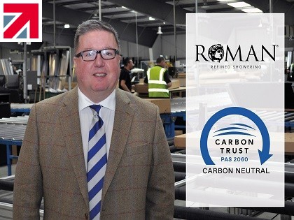 Roman goes Carbon Neutral