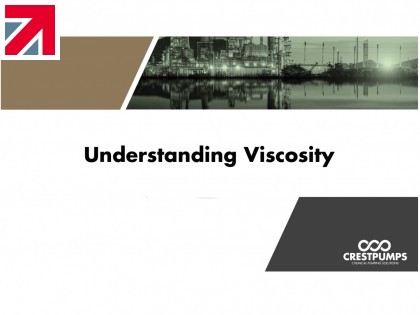 Understanding Viscosity