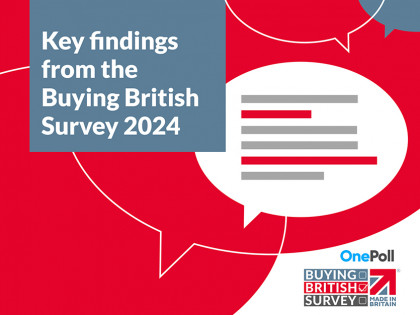 Buying British Survey 2024 – results round-up